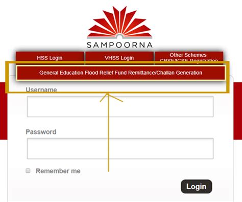 Students' Contribution in Rebuilding Kerala