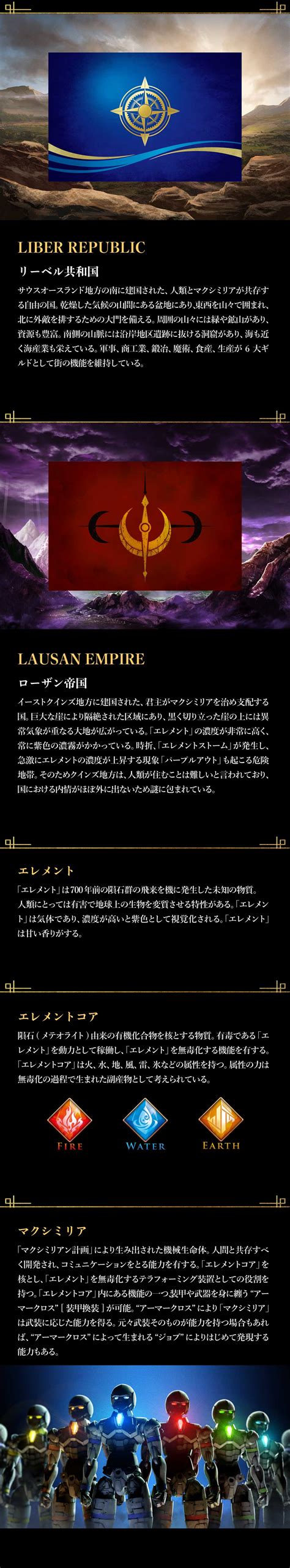 30 MINUTES FANTASY | バンダイ ホビーサイト