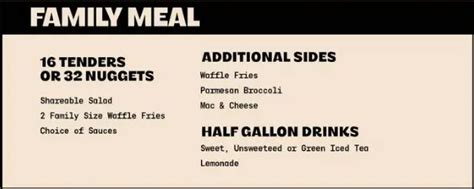 PDQ Menu 的图像结果