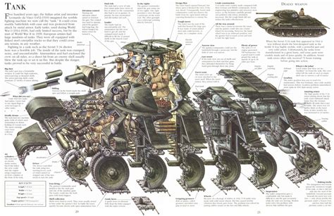 Image result for Example CPU System