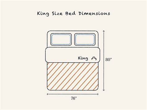 King Size Bed Dimensions In Inches