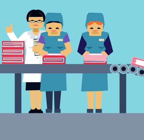 Image result for Processing Drawing