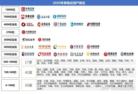 北京市大学排名榜(2023年最新)