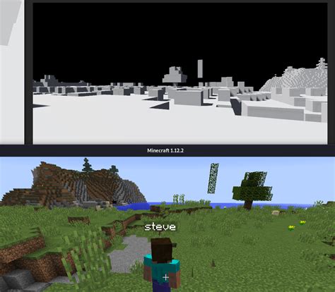 Image result for How to Create a Minecraft Client