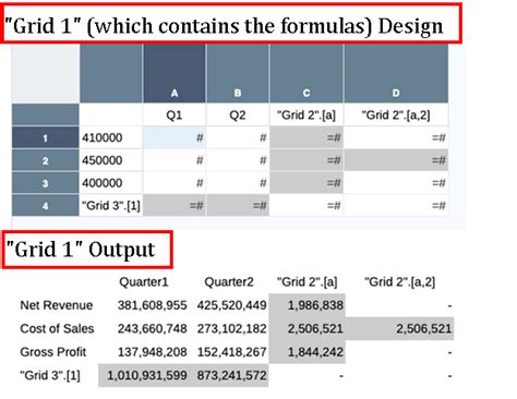 Using Formulas to Reference Other Grids in the Same Report