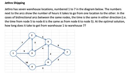Image result for How to Solve ODE Using Integrating Factor