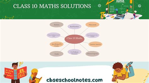 Image result for Class 10 Maths Solutions