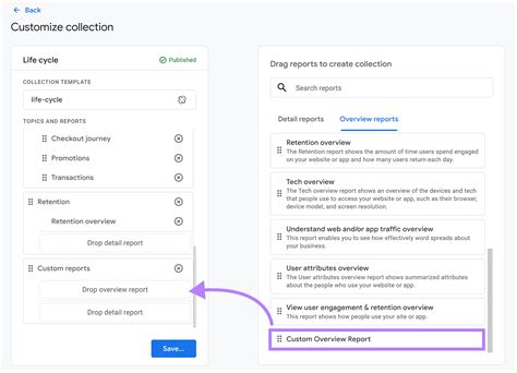 Image result for Using Google Analytics