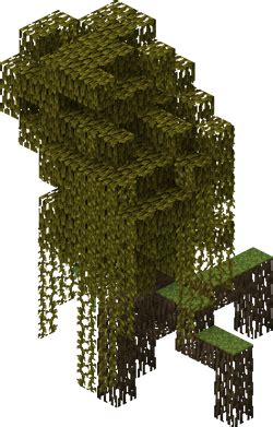 Image result for Minecraft Tree