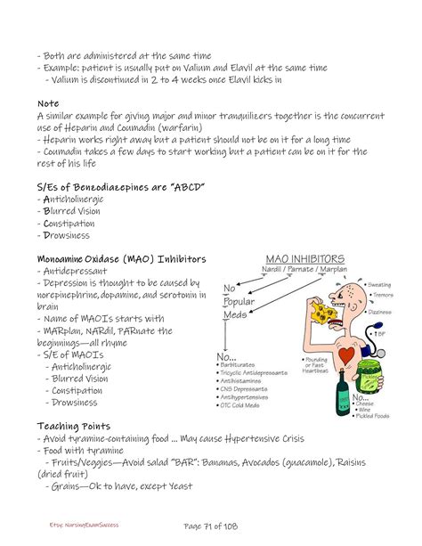 Mark Klimek Lectures In color Nclex RN / LPN review | PDF
