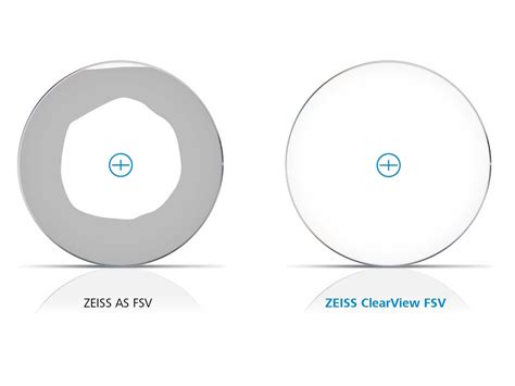 ZEISS ClearView Single Vision Lenses - benefits of zeiss lenses