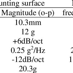Image result for D-Sub Slide Lock