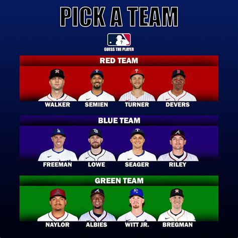 MLB GUESS THE PLAYER | Who is this player? Comment your guess! Follow ...