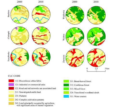 Spatial Analysis Variography 的图像结果
