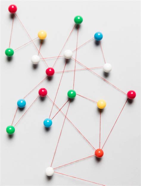 Value Chain Map 的图像结果