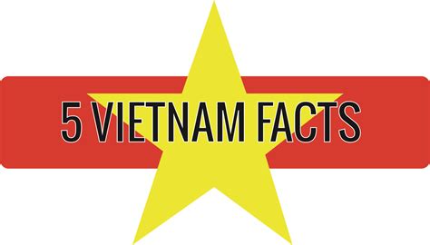 Vietnam Facts – Pagoda Projects – Beyond Work Experience