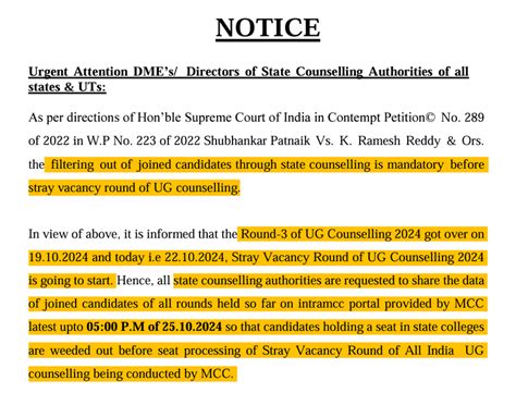 NEET UG Counselling 2024: Check List Of Vacancies For Stray Vacancy ...