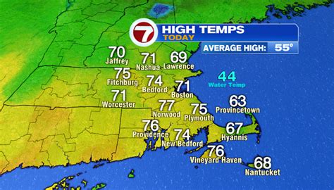 Local Weather 80s 的图像结果