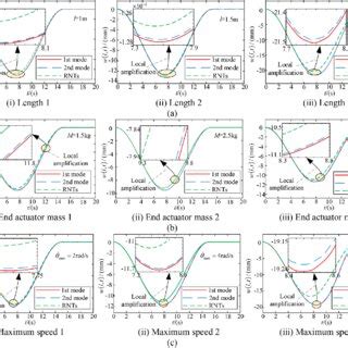 D Models Flexible 的图像结果