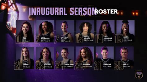 Golden State Valkyries Announce Final Roster For Inaugural Season