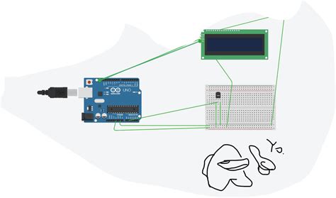 Image result for Python Circuit Block