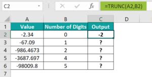 Image result for Excel Trunc Function Examples with Formulas