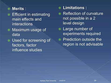 Image result for Computer Aided Formulation Development PPT