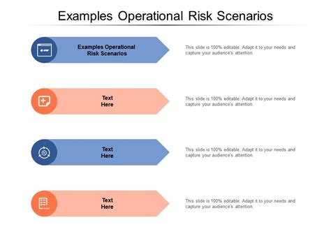 Operational Risk Examples 的图像结果