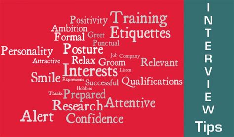 Tips for Interview Preparation 的图像结果