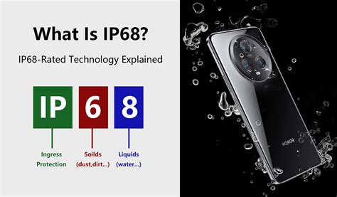 What Is IP68? IP68-Rated Technology Explained - HONOR SA