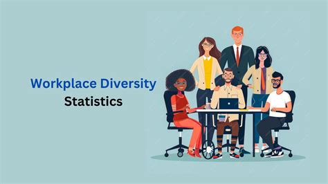Workplace Diversity Statistics By Education and Gender (2025)