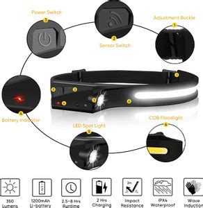 HumBiG ®All Perspectives Induction , Weatherproof Type C Rechargeable ...