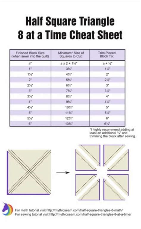 Image result for Pinwheel Block Tutorial