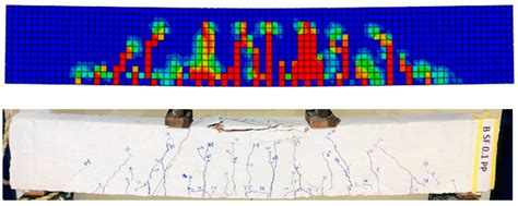 Influence of Steel and Polypropylene Fibers on the Structural Behavior ...