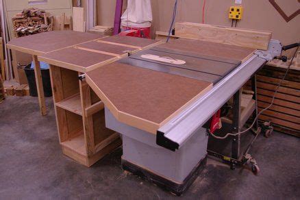 Image result for Table Saw Ext Table