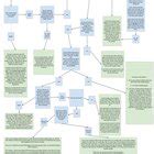 Image result for Krp Track Tutorial