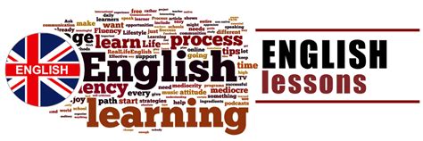 Image result for Search English Lessons