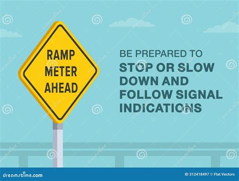 Image result for Ramp Meter Signals Testing