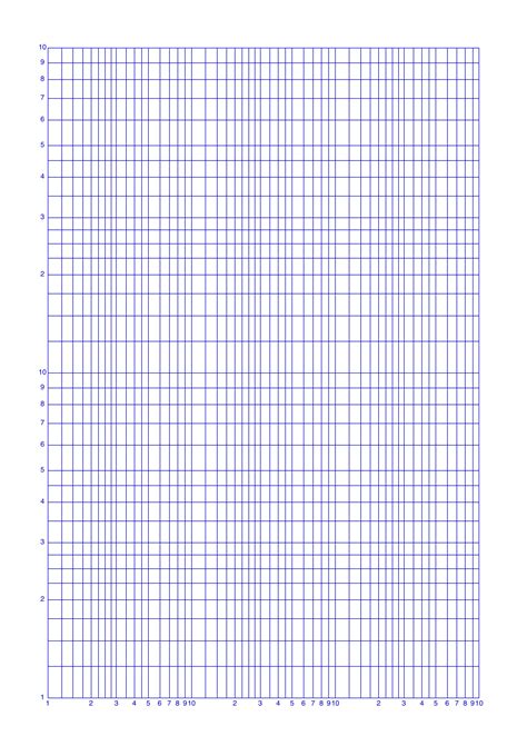 Image result for Log-Linear Graph Paper