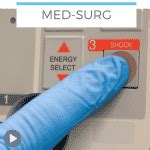 Mock Code Blue Tips 的图像结果