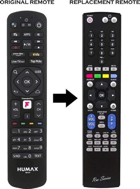 Enter Code for Humax RM Series Remote 的图像结果