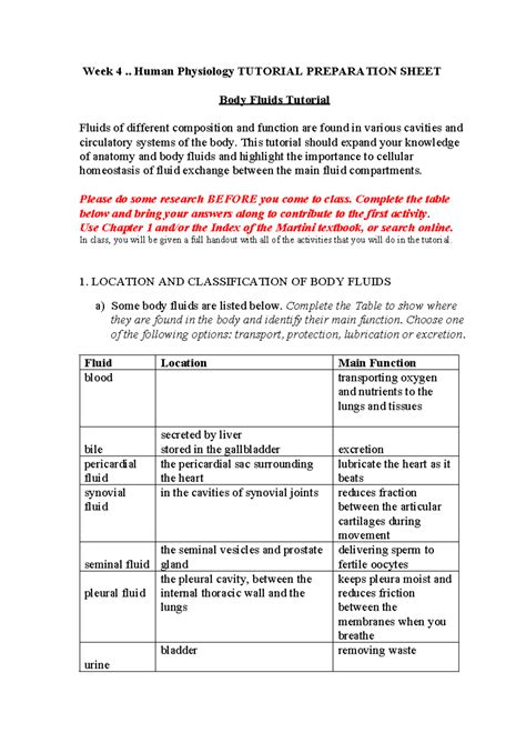 Image result for Body Fluid Types