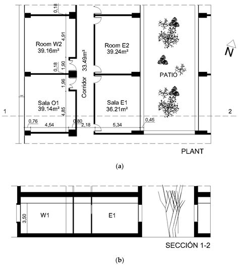 Thermal Characterization of Buildings with as-is Thermal-Building ...