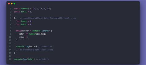 JavaScript Review 的图像结果