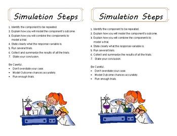 Steps Simulation 的图像结果