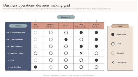 Image result for Option Grid Depression