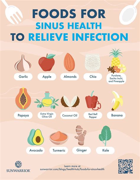 Sinusitis Treatment For Headache at Christy Calvin blog