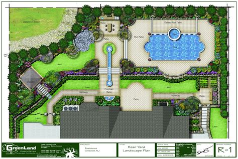 landscape drawing software