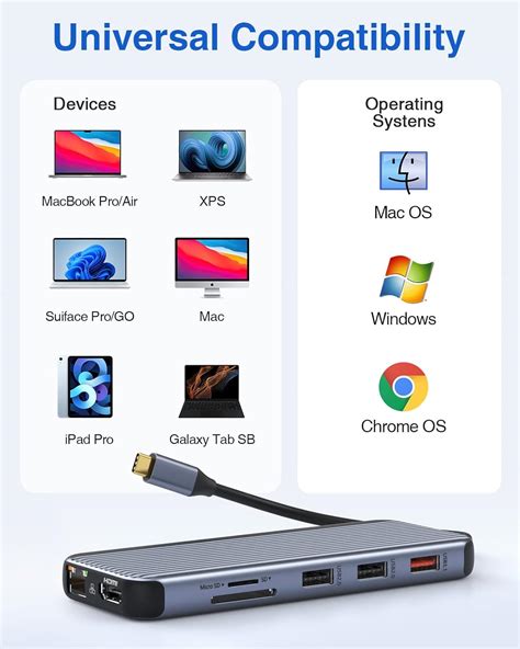 Buy Dual DiplayPort USB C Laptop Docking Station to Triple 4K Monitor ...