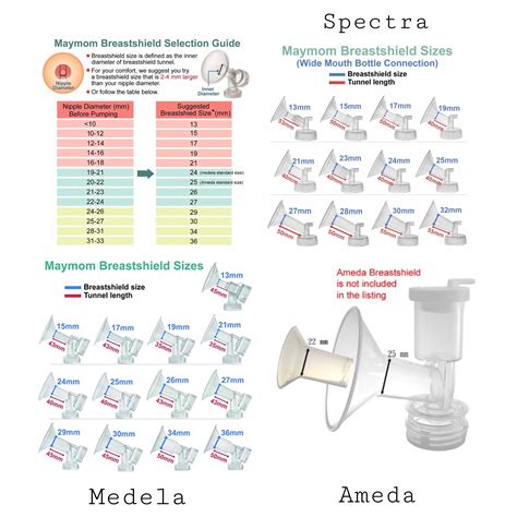 Flange Size Guide Spectra – Yoiki Guide